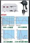 EMS61000-2B 靜電放電發(fā)生器是針對(duì)電磁兼容試驗(yàn)——靜電放電抗擾度試驗(yàn)的特點(diǎn)和要求而專門設(shè)計(jì)的高可靠性測(cè)試儀器。具有性能穩(wěn)定、使用方便、試驗(yàn)電壓可設(shè)定等優(yōu)點(diǎn)。