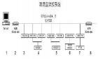 RS485溫濕度監(jiān)控系統(tǒng) 溫濕度監(jiān)控系統(tǒng)集溫濕度測量、實(shí)時(shí)顯示、通訊RS485 信號遠(yuǎn)傳調(diào)節(jié)控制等功能為一體，可廣泛地應(yīng)用于倉儲運(yùn)輸，廠房車間，圖書檔案管理，實(shí)驗(yàn)室及其它需要溫濕度測量和控制的場所