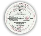 Elcometer 114露點計算器 根據(jù)干、濕球溫度計來計算露點和相對濕度（RH）數(shù)值， Elcometer 114的測量范圍為-10~50℃（14-122℉），精確度為±1%。該計算器含有℃與℉的換算計算。